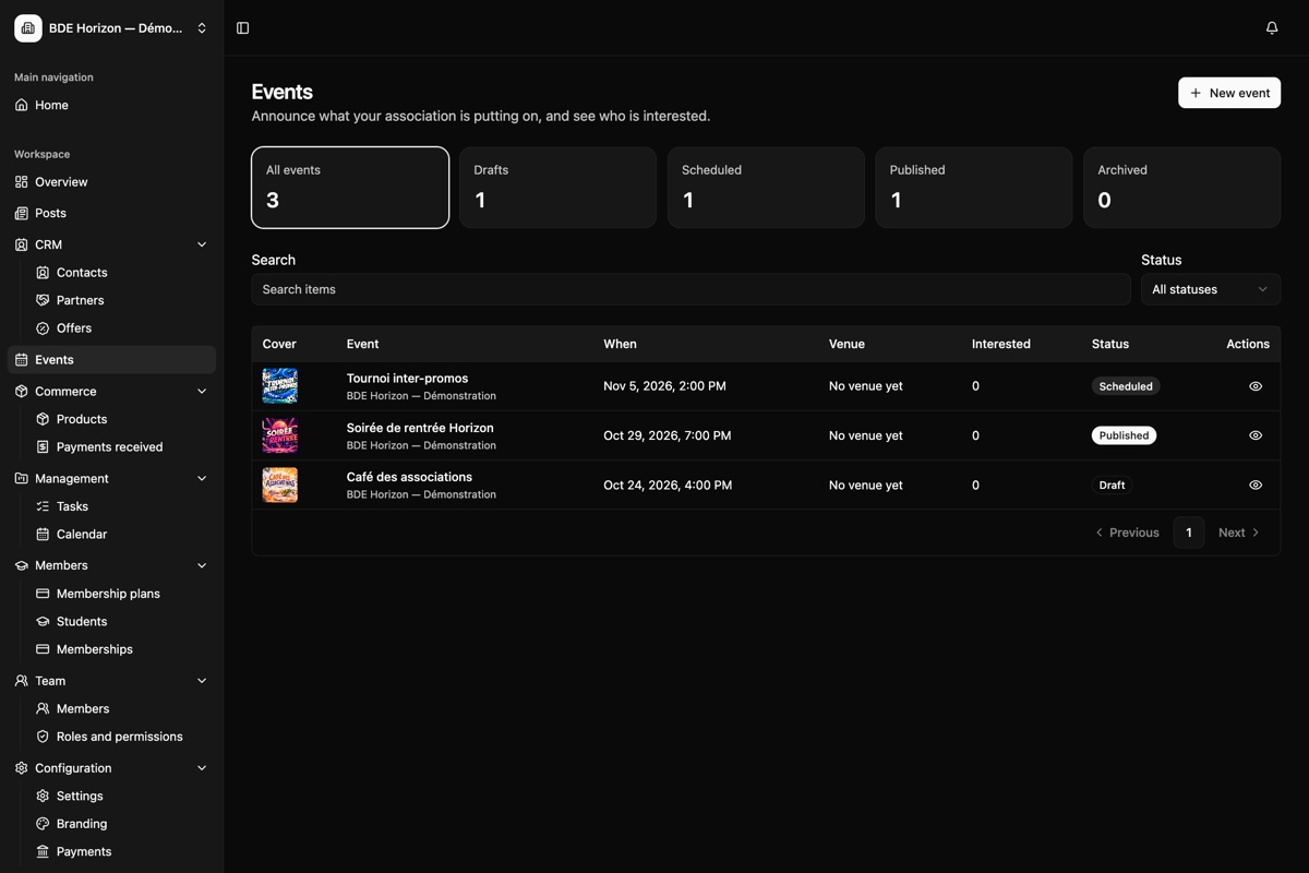 Real screenshot of Azygo’s events, showing projects and statuses in the fictional BDE Horizon workspace