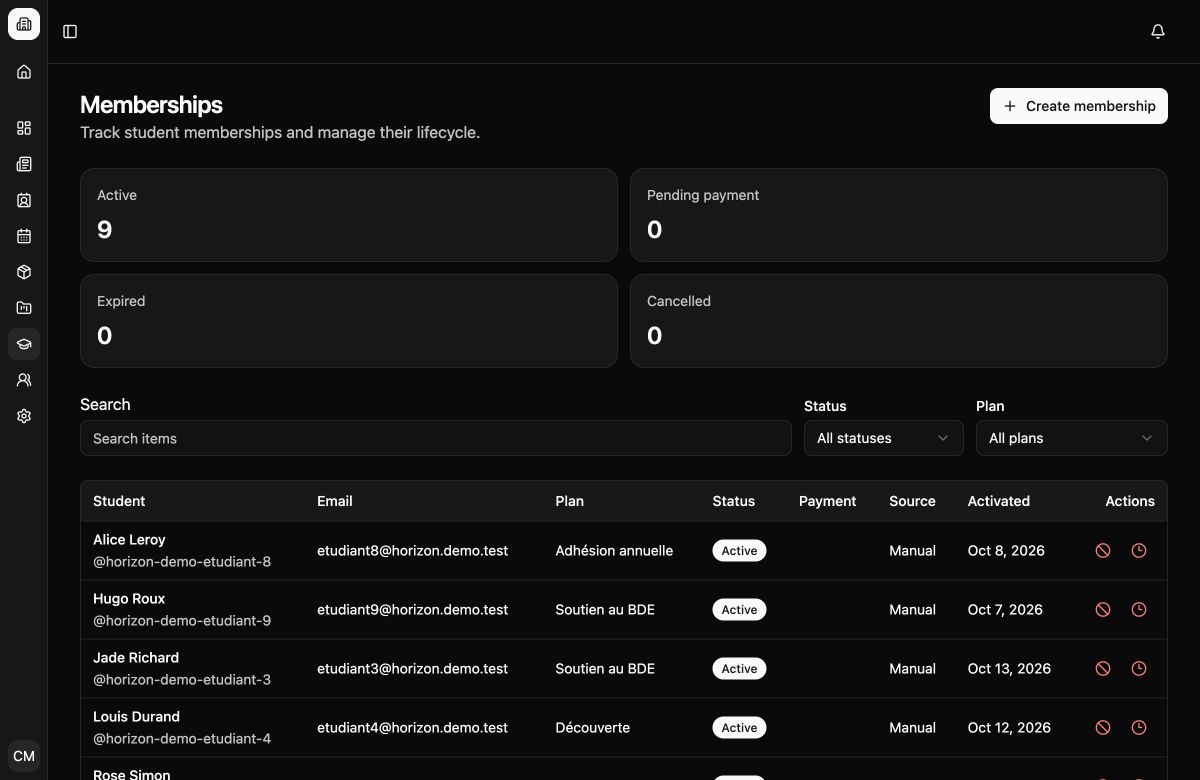 Real screenshot of Azygo’s membership management, showing fictional students and plans for BDE Horizon